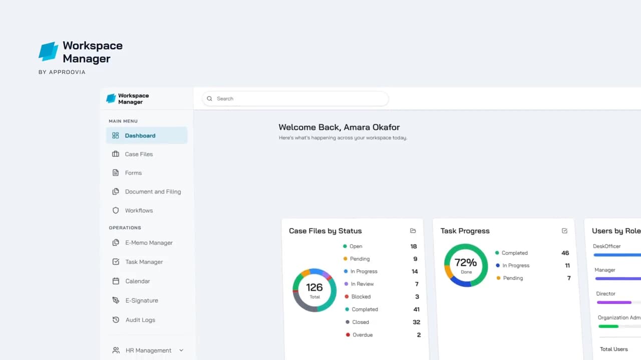 Frame from the narrated Approovia Workspace Manager film